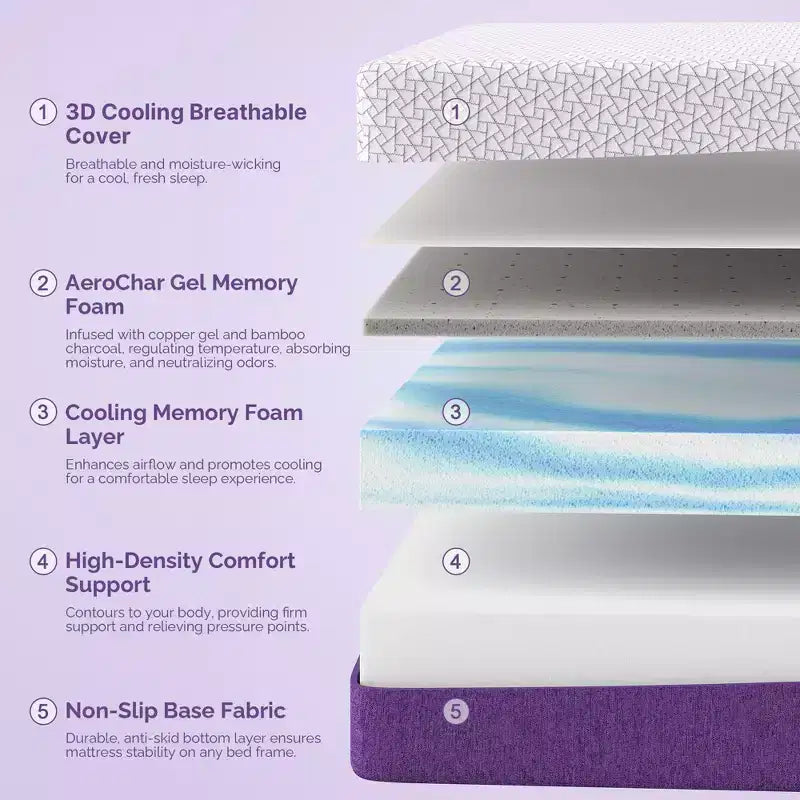 Matelas en mousse à mémoire de forme gel de 35 cm