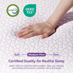 Matelas en mousse à mémoire de forme gel de 35 cm
