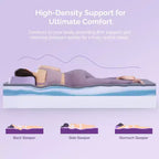 Matelas en mousse à mémoire de forme gel de 35 cm